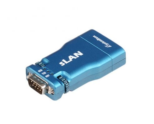 sLAN/all (RS232/422/485)
