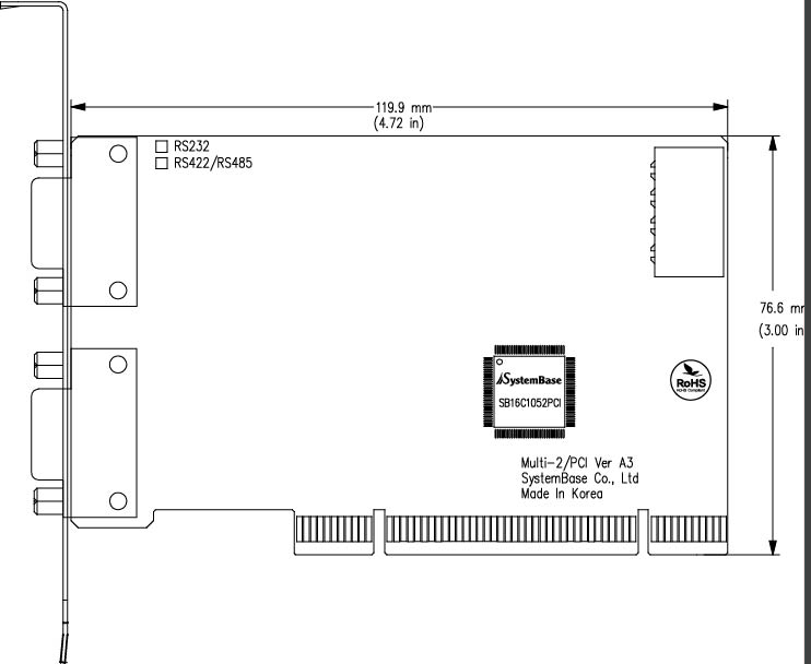 Multi-2_PCI_VA3