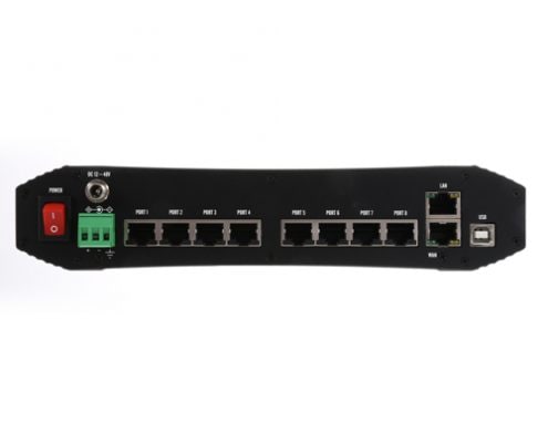 SG-2081RIL/ALL (RS232/422/485)