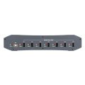 uGate-701F